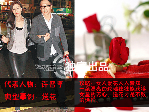 富豪男星追女星高招:豪宅游艇鉆戒一個(gè)都不能少