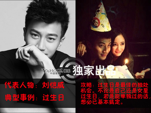 富豪男星追女星高招:豪宅游艇鉆戒一個(gè)都不能少