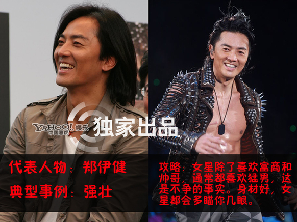 富豪男星追女星高招:豪宅游艇鉆戒一個(gè)都不能少