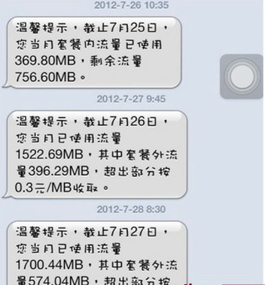 聯(lián)通iPhone沒開3G流量照樣跑 客戶投訴無(wú)門