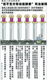 惡意欠薪轉(zhuǎn)化為刑事案 今日起實施最高可判7年