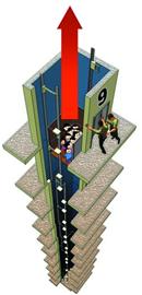 小區(qū)電梯突“死機(jī)”十余人被困半小時